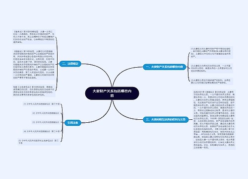 夫妻财产关系包括哪些内容