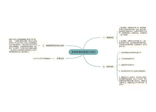 离婚需要到原登记地吗