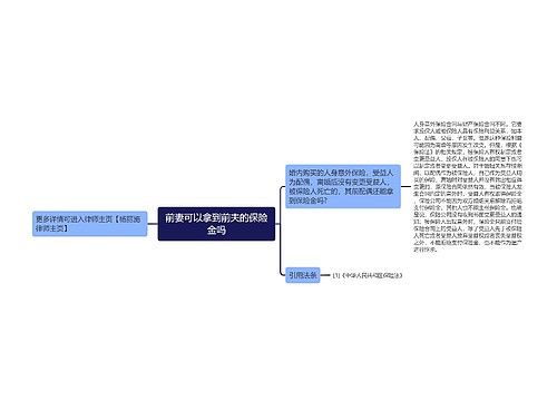 前妻可以拿到前夫的保险金吗