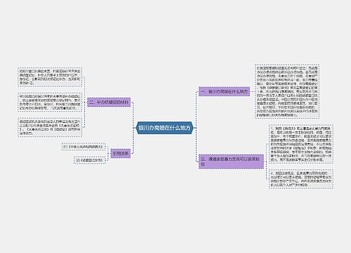 银川办离婚在什么地方