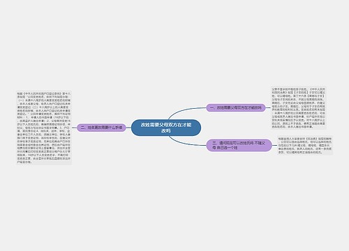 改姓需要父母双方在才能改吗