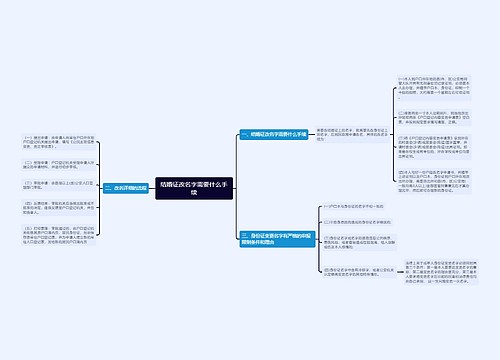结婚证改名字需要什么手续