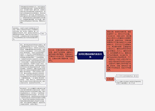 如何处理此种隔代收养关系