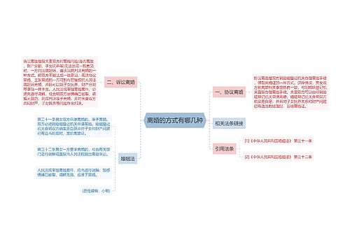 离婚的方式有哪几种