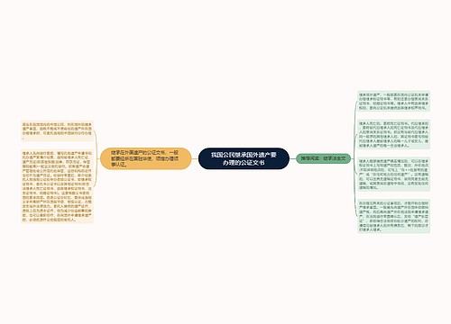 我国公民继承国外遗产要办理的公证文书