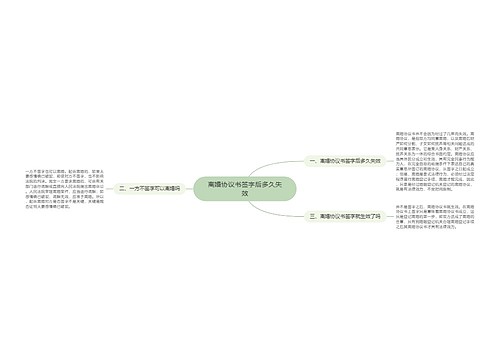 离婚协议书签字后多久失效