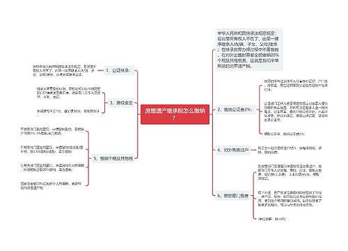 房屋遗产继承税怎么缴纳？