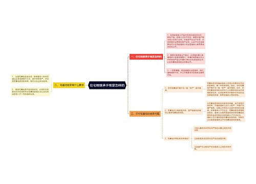 住宅地继承手续是怎样的