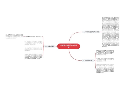 结婚预约登记不去有没问题