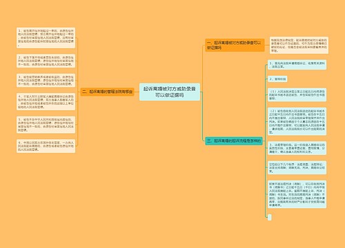 起诉离婚被对方威胁录音可以做证据吗