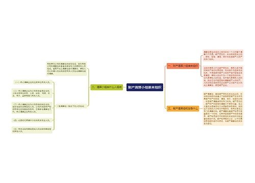 财产清算小组谁来组织