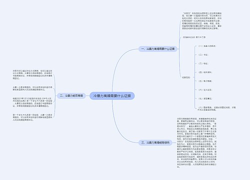 冷暴力离婚需要什么证据