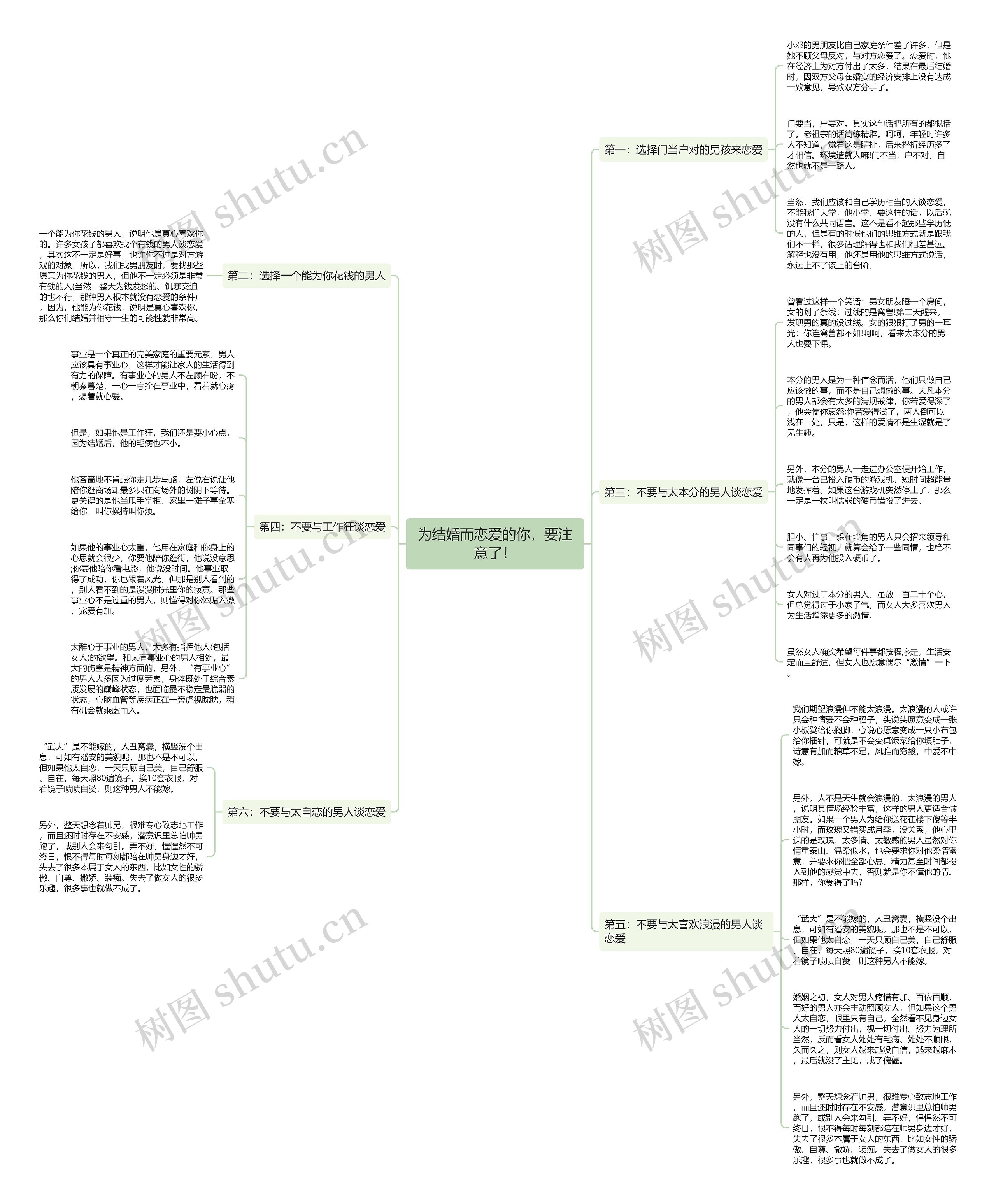 为结婚而恋爱的你，要注意了！思维导图
