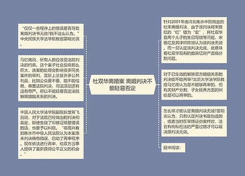 杜双华离婚案 离婚判决不能轻易否定