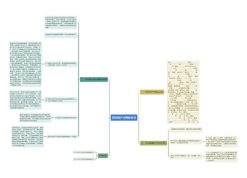 农村财产分割协议书