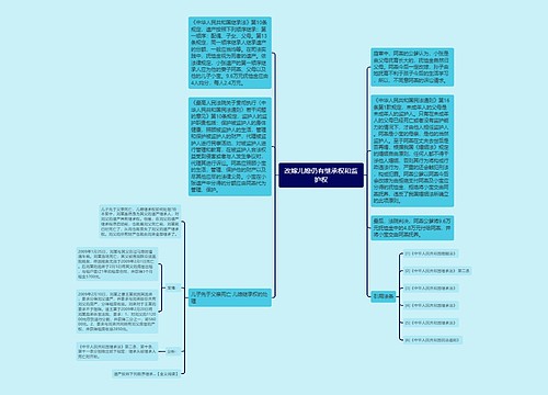 改嫁儿媳仍有继承权和监护权