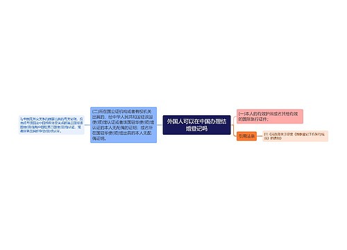 外国人可以在中国办理结婚登记吗