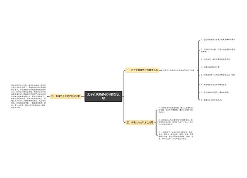 无子女离婚协议书要怎么写
