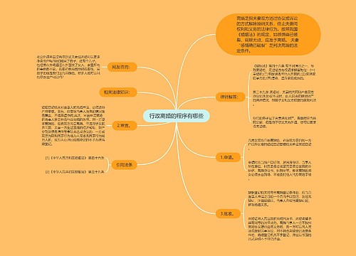 行政离婚的程序有哪些