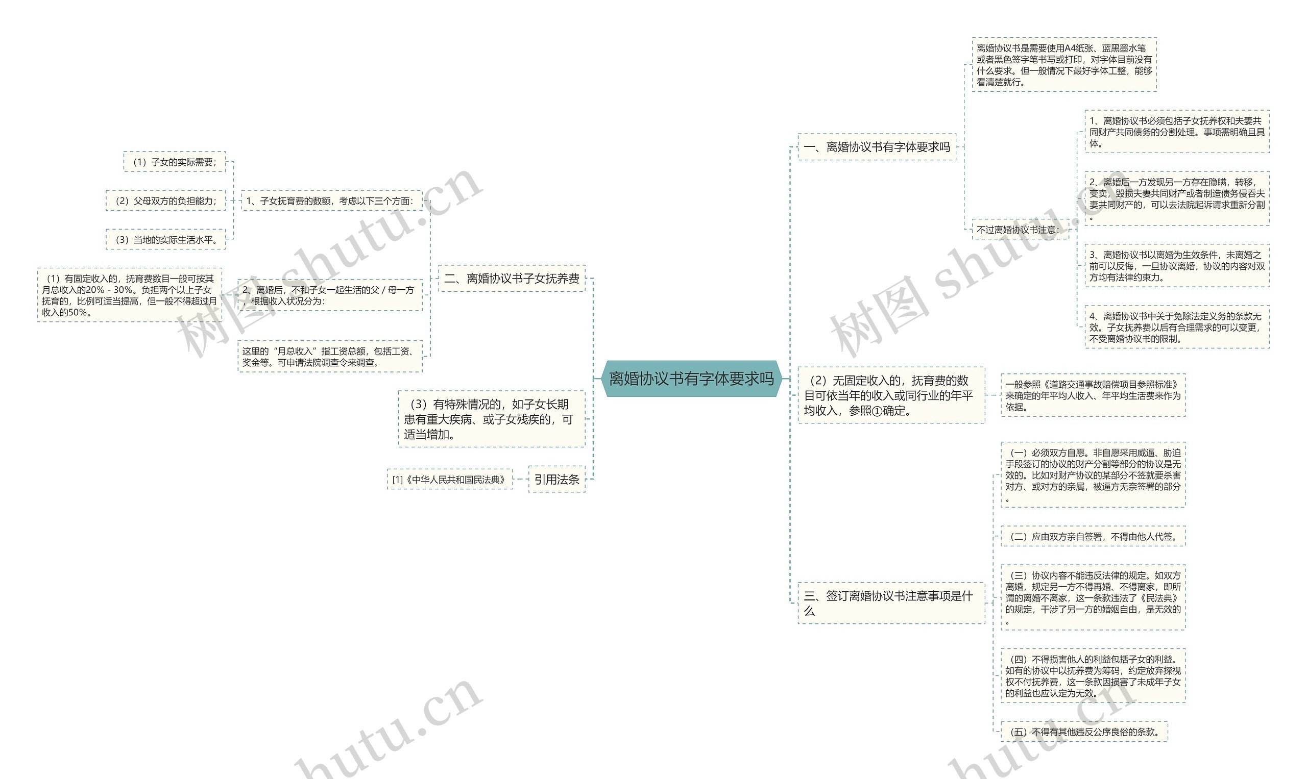 离婚协议书有字体要求吗 离婚协议书有字体要求吗