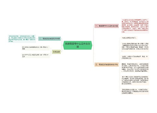 离婚需要带什么证件去办理