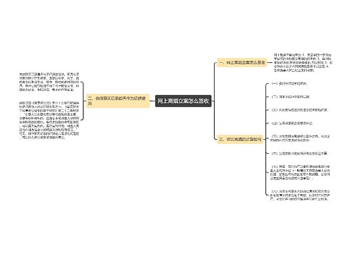 网上离婚立案怎么签收