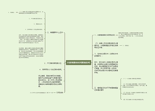 夫妻离婚有时间限制的吗