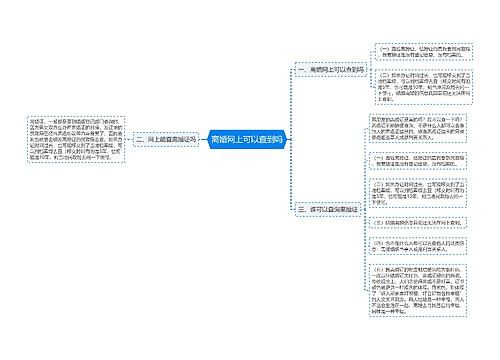 离婚网上可以查到吗