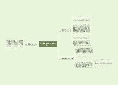 夫妻房产继承过户手续有哪些？