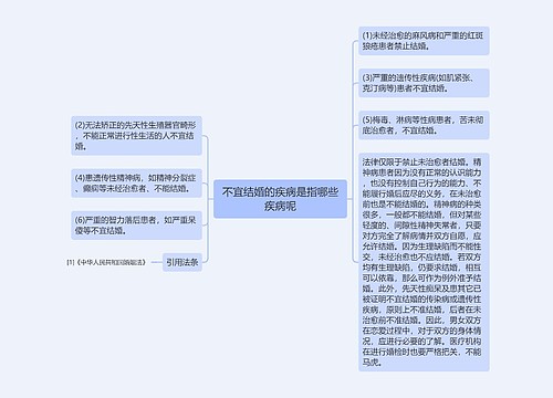 不宜结婚的疾病是指哪些疾病呢