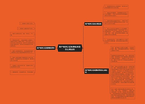 财产继承公证收费标准是怎么规定的