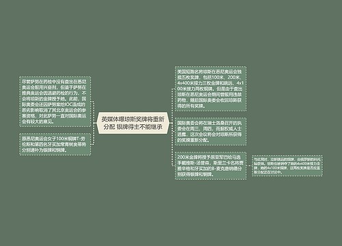 英媒体曝琼斯奖牌将重新分配 银牌得主不能继承