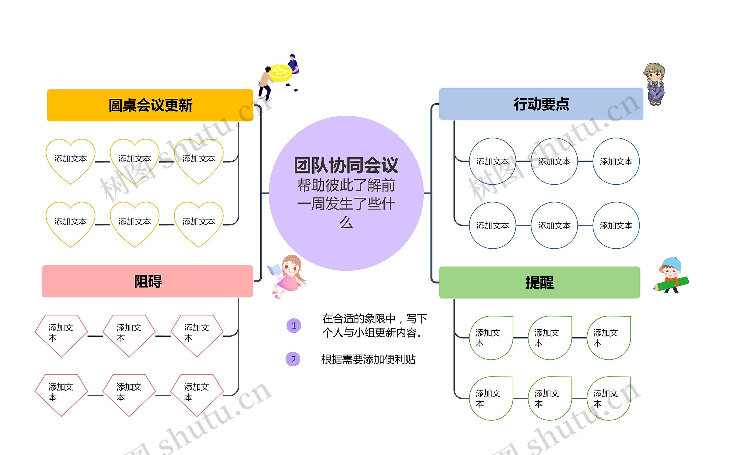 经典风格团队会议总结