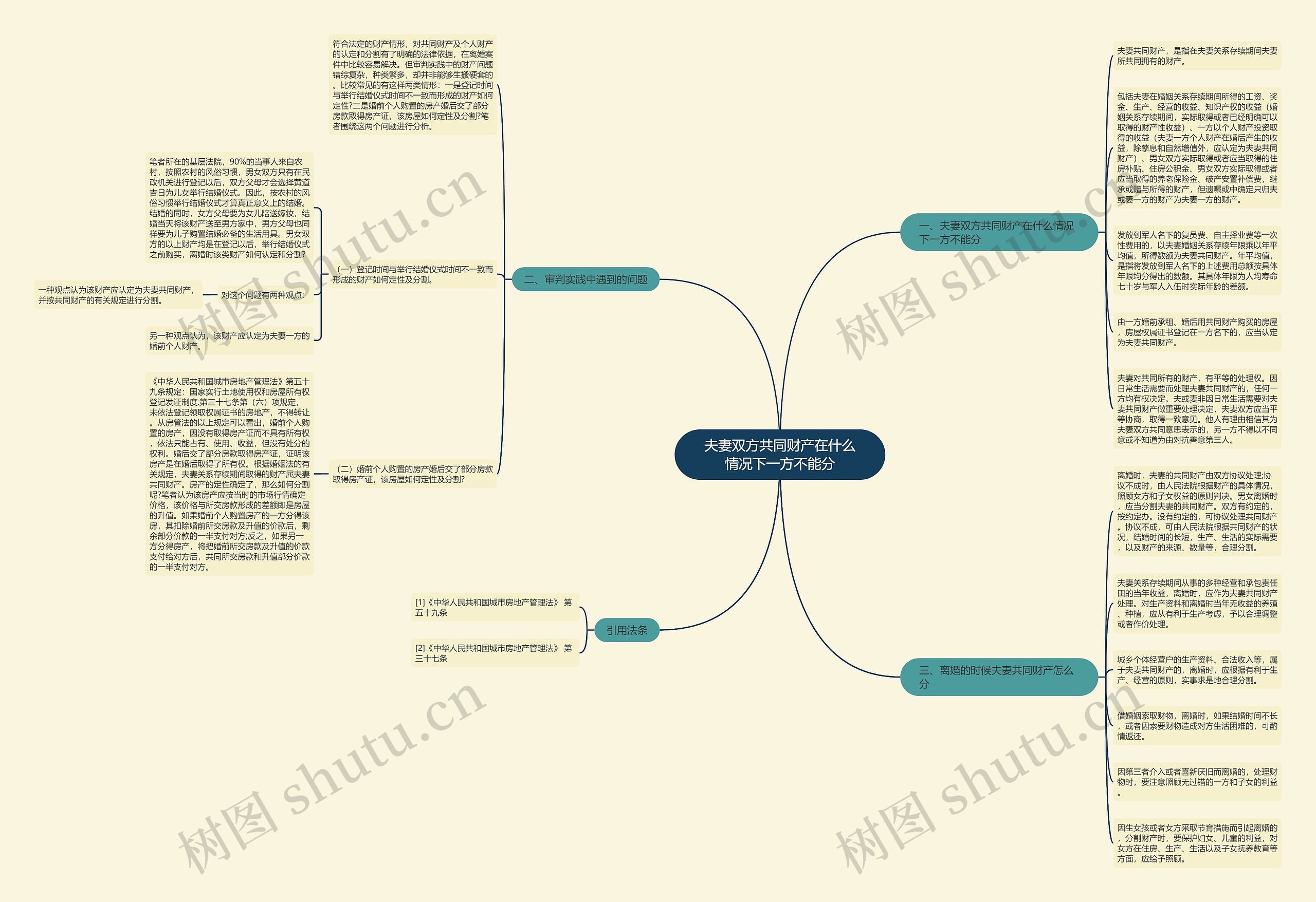 夫妻双方共同财产在什么情况下一方不能分 夫妻双方共同财产在什么情况下一方不能分