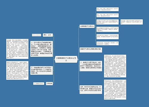 夫妻离婚财产分割协议范文