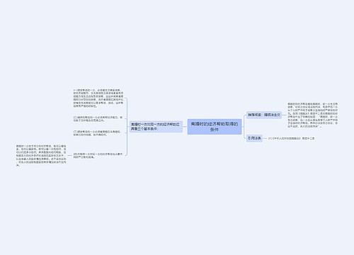 离婚时的经济帮助取得的条件