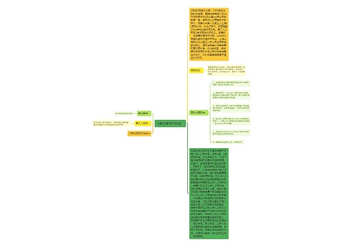  A某分家析产纠纷   