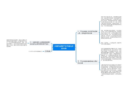 夫妻约定财产中不被允许的内容