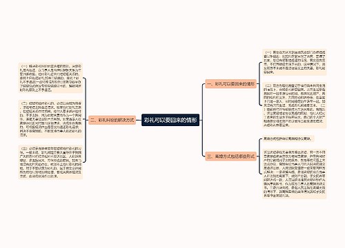 彩礼可以要回来的情形