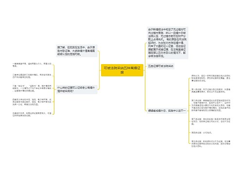 可被法院采纳五种离婚证据