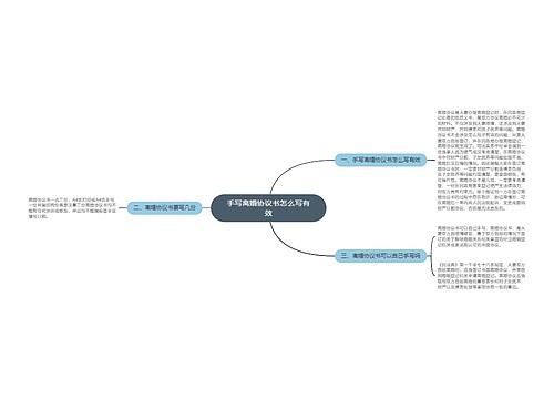 手写离婚协议书怎么写有效