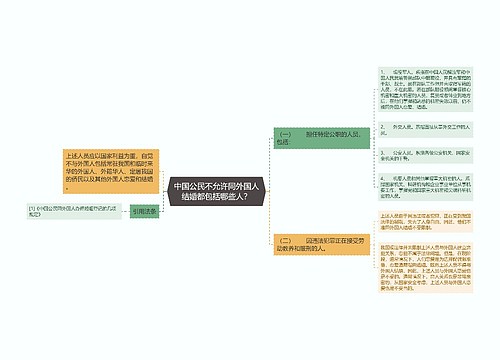 中国公民不允许同外国人结婚都包括哪些人？