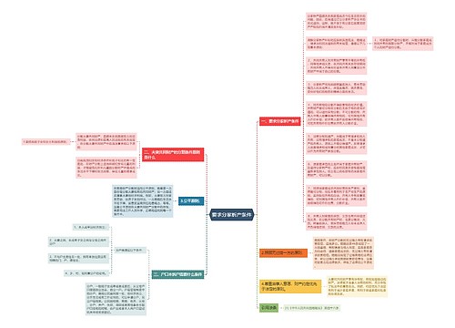 要求分家析产条件