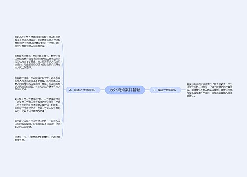 涉外离婚案件管辖