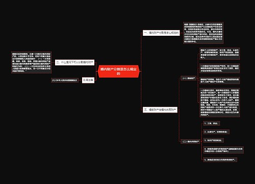 婚内财产分割是怎么规定的
