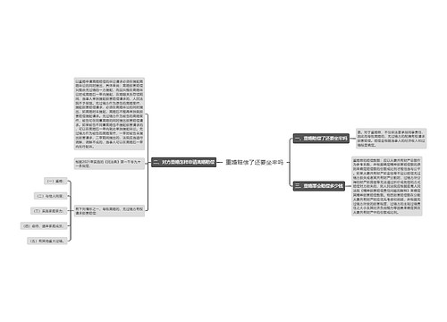 重婚赔偿了还要坐牢吗