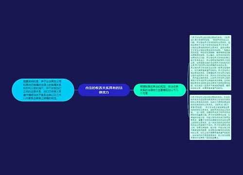 合法的收养关系具有的法律效力