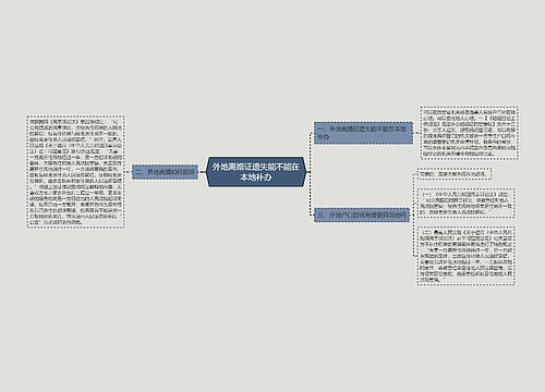 外地离婚证遗失能不能在本地补办