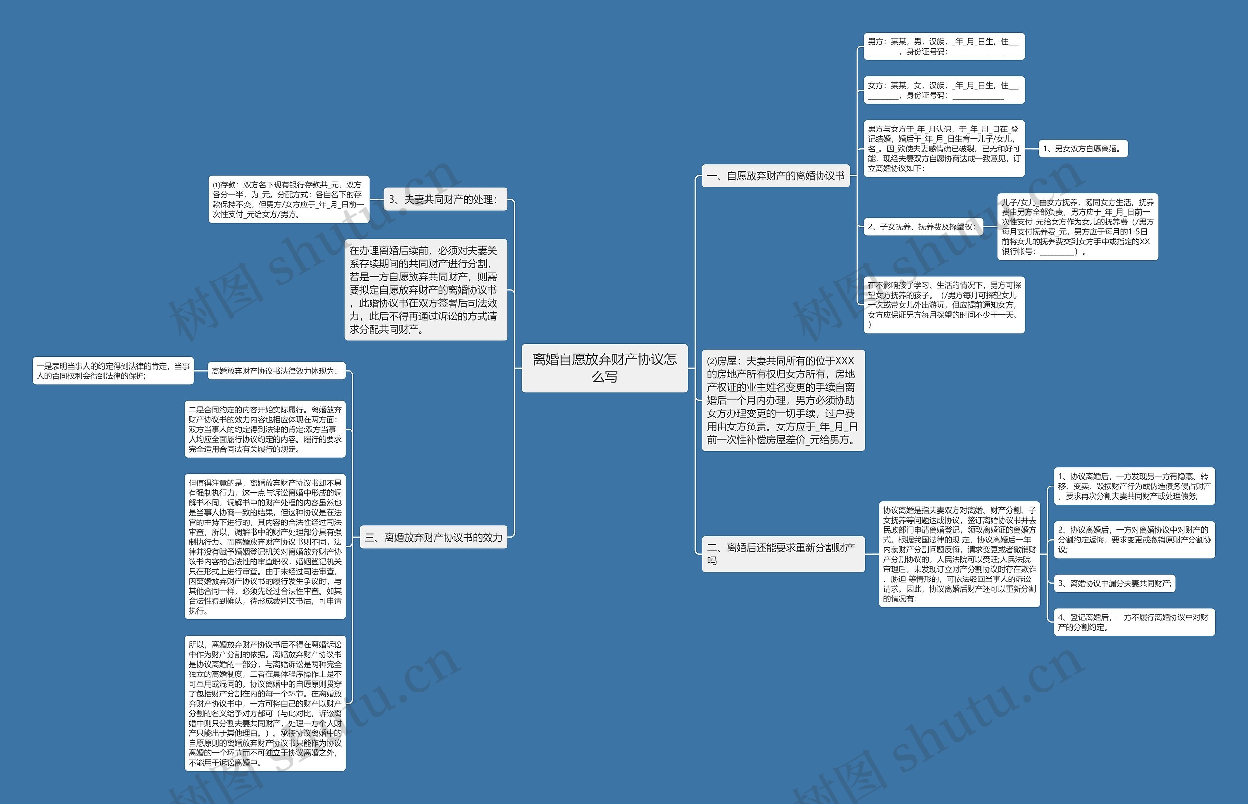 离婚自愿放弃财产协议怎么写 离婚自愿放弃财产协议怎么写