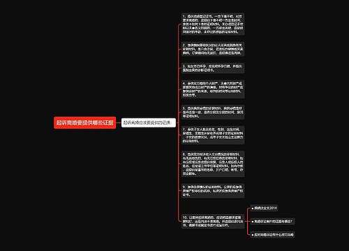 起诉离婚要提供哪些证据